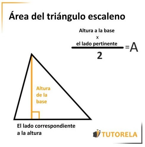 1 - Área del triángulo escaleno