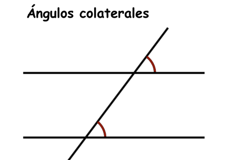 Angulos colaterales nuevo 1