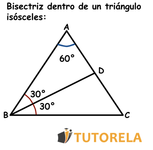 bisectriz de un triangulo