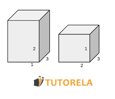 Ejercicio 5 - Dados dos ortoedros