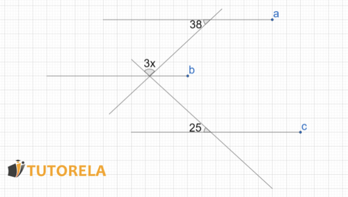 Ejercicio 5 a, b y c son paralelas Encontrar el valor de X.