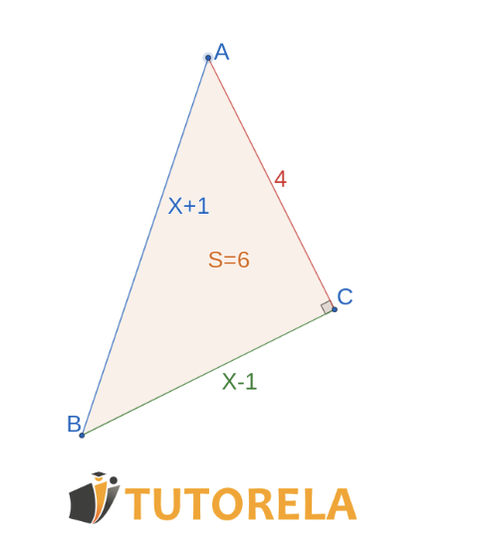 Ejercicio 7 (S=6, X+1) El triángulo ABC es rectángulo