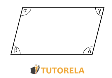 Ejercicio 8 Dado el paralelogramo