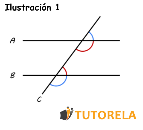 Ilustración 1