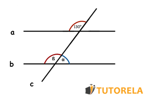 Ejercicio 2: sobre rectas paralelas 2